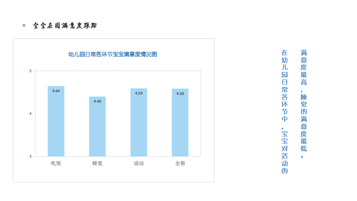 宝宝满意度跟踪.png